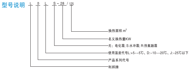 DL系列冷風機組