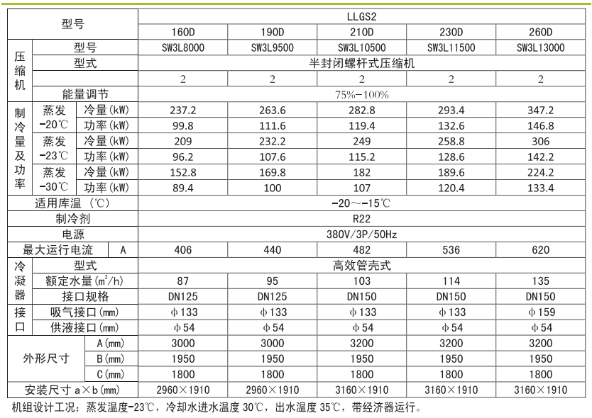 萊富康30HP低溫螺桿水冷二并聯